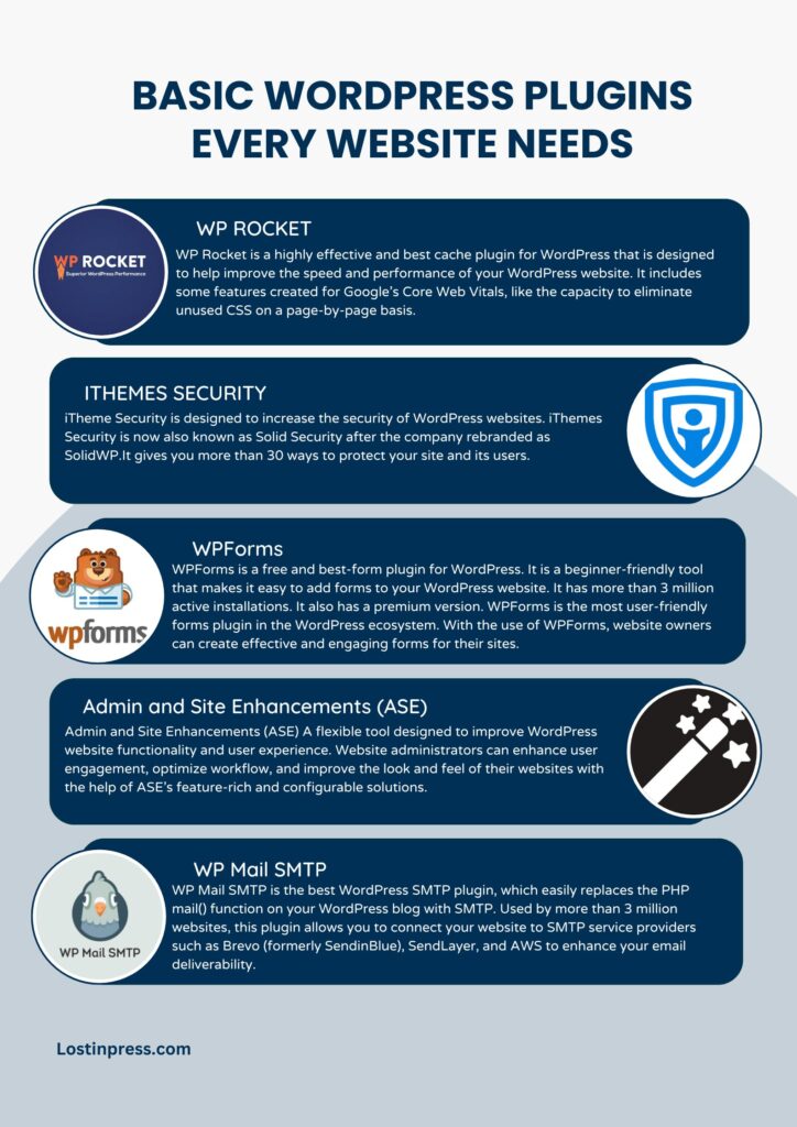 Basic WordPress Plugins Every Website Needs