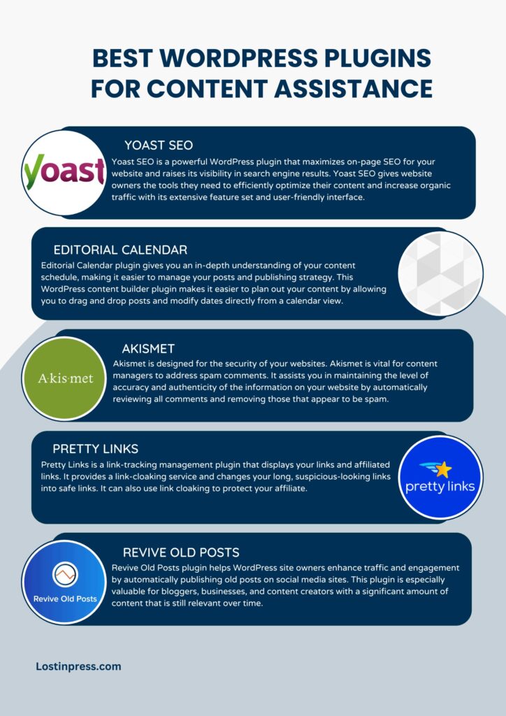 5 Best WordPress Plugins for Content Assistance